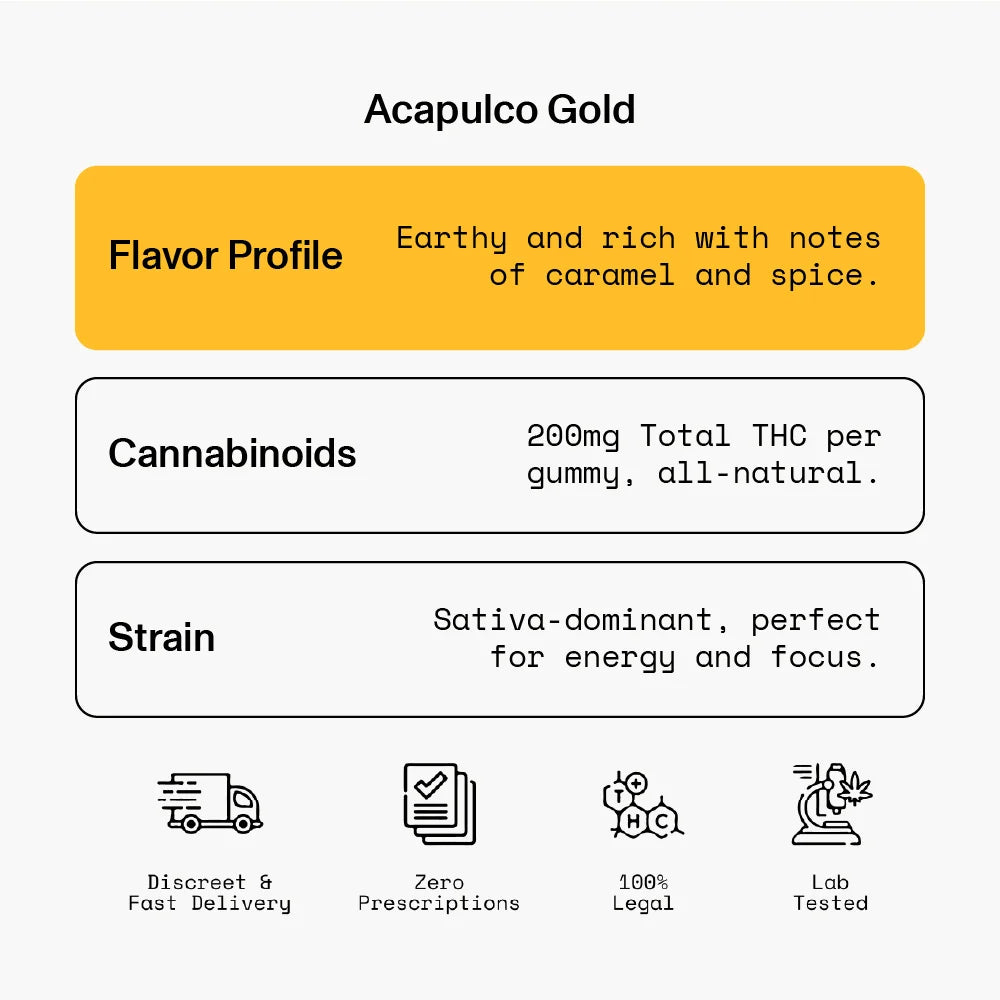 Acapulco Gold