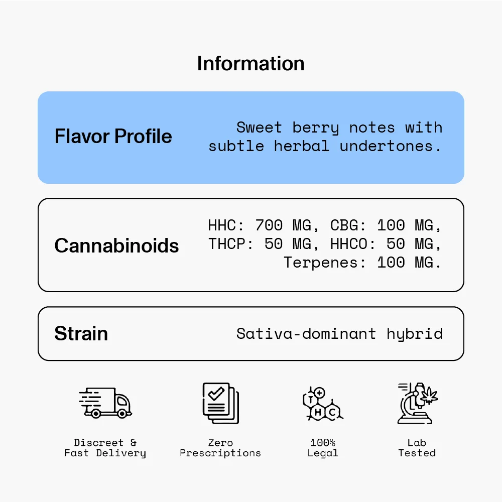 Blue Dream Cart