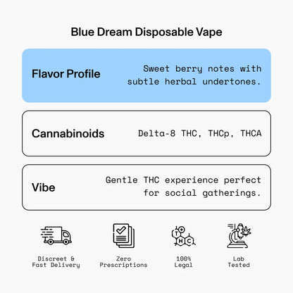 Blue Dream Disposable Vape