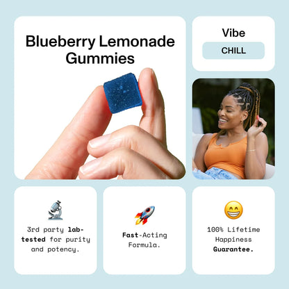 Blueberry Lemonade Gummies