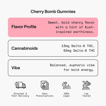 Cherry Bomb