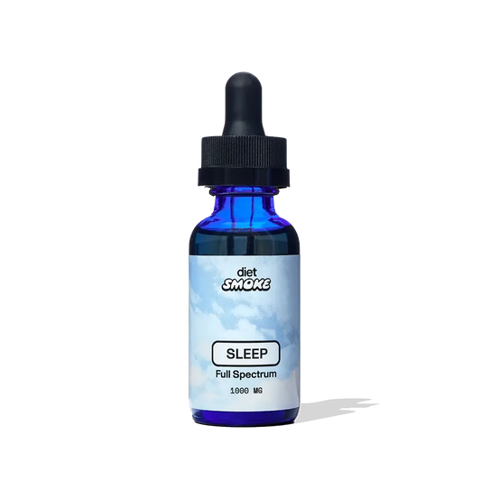 Best Full Spectrum CBD Sleep Tincture 1000mg