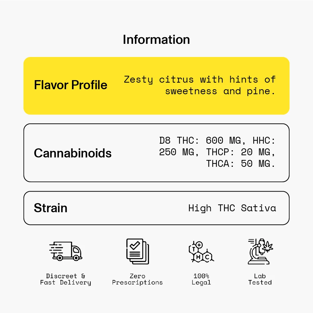 Lemon Super Haze Cart