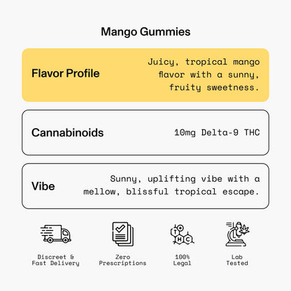 Mango Gummies