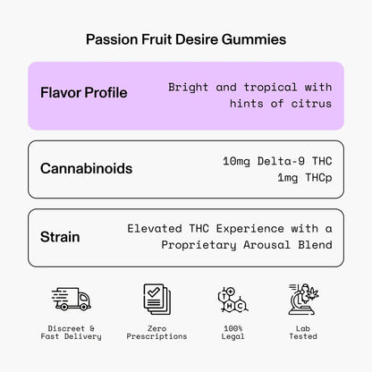 Euphoric Passion Gummies