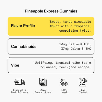 Pineapple Express Gummies