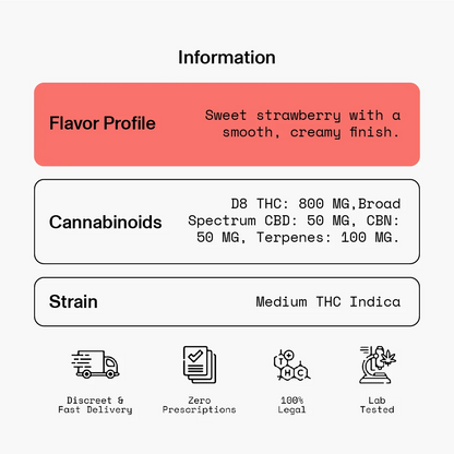 Strawberry Sky Cart